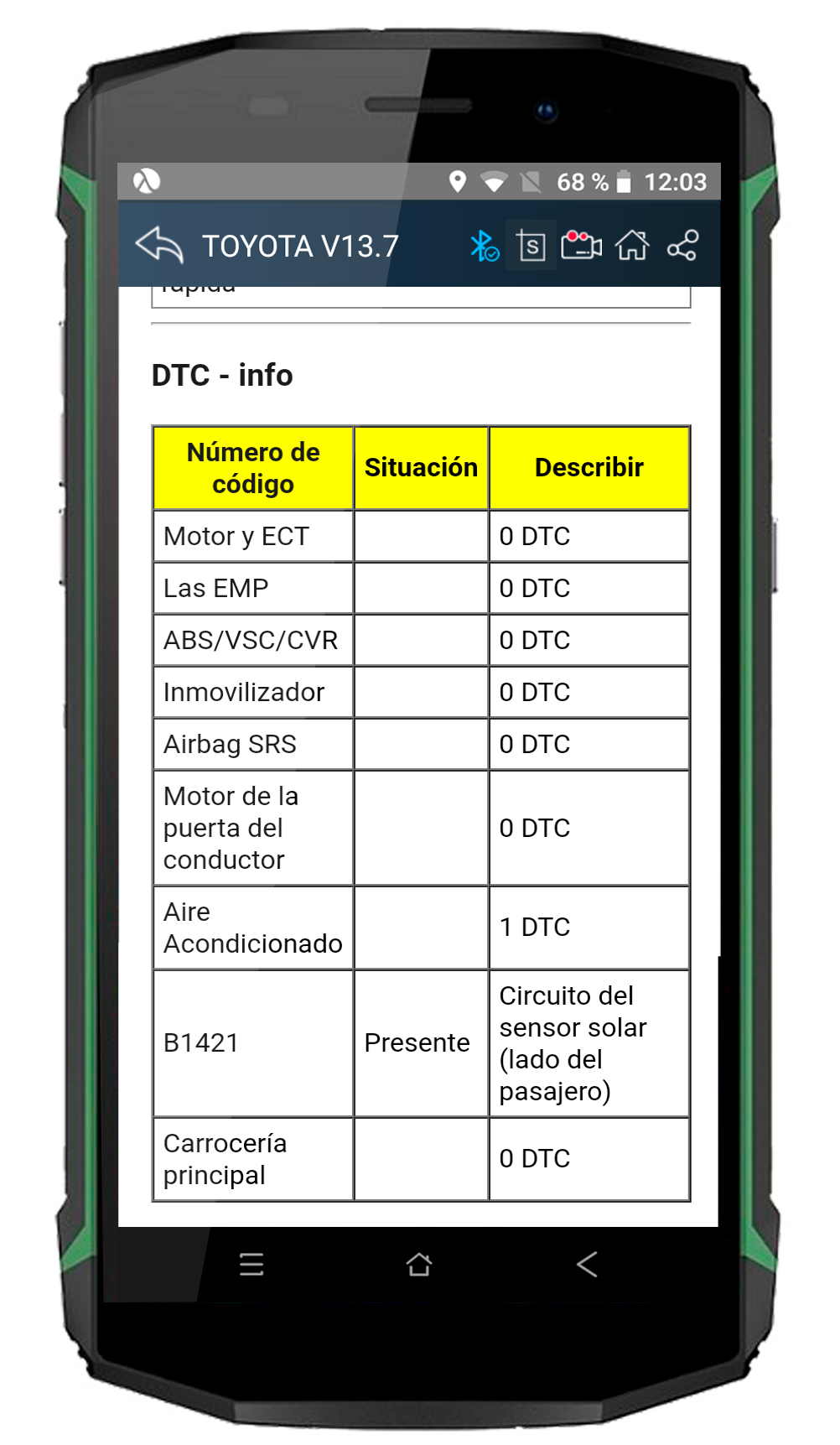 App Android